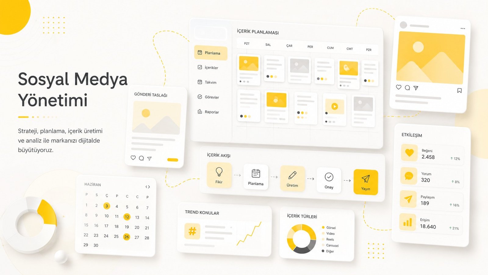 Lunera sosyal medya ve kreatif üretim çalışması